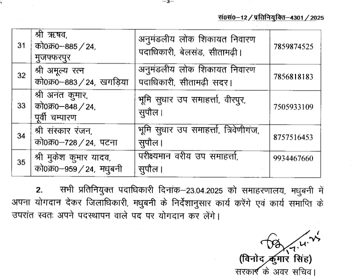 PM Narendra Modi Madhubani Visit: 35 अधिकारी लगे Special Duty में , Darbhanga समेत पूरी बिहार की देखें लिस्ट
