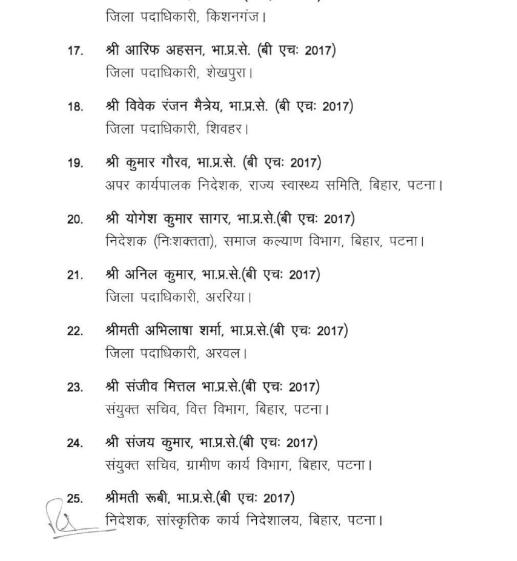 Bihar IAS Officers News: बड़ा फैसला — 16 DM समेत 37 IAS अधिकारी 25 दिन की ट्रेनिंग पर, जानिए क्या होगा असर