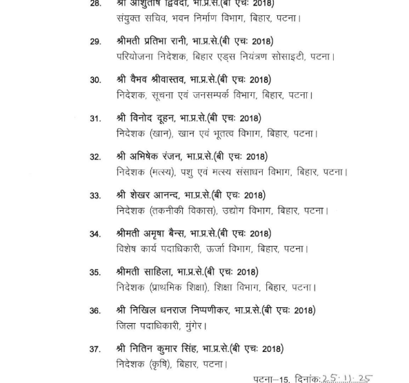 Bihar IAS Officers News: बड़ा फैसला — 16 DM समेत 37 IAS अधिकारी 25 दिन की ट्रेनिंग पर, जानिए क्या होगा असर