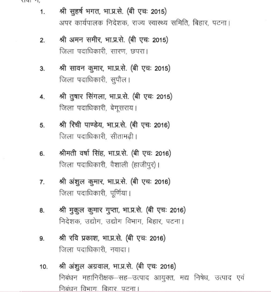 Bihar IAS Officers News: बड़ा फैसला — 16 DM समेत 37 IAS अधिकारी 25 दिन की ट्रेनिंग पर, जानिए क्या होगा असर