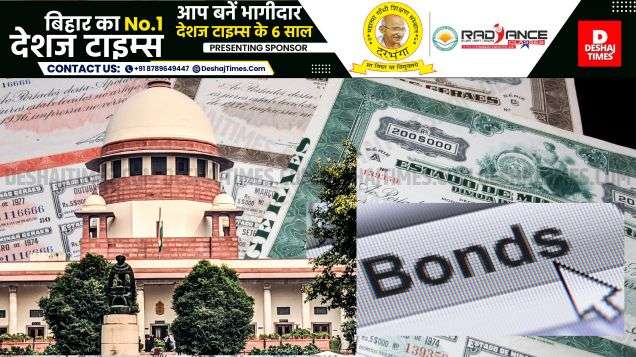 Supreme Court.। electoral bond news। DeshajTimes.Com