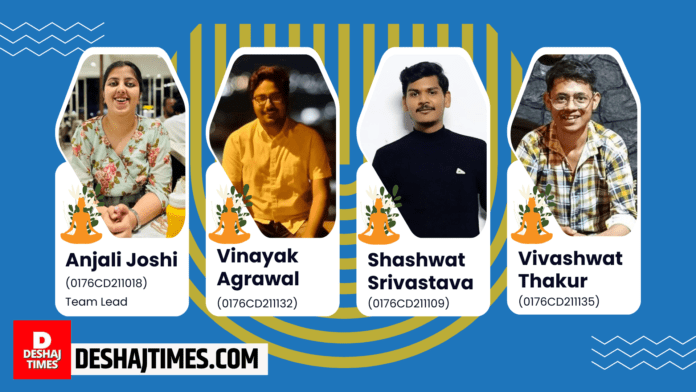 MP News | State level competition in Bhopal on 25th, 64 teams will participate, AyurTech team of LNCT Group also in big preparation MP News | State level competition in Bhopal on 25th, 64 teams will participate, AyurTech team of LNCT Group also in big preparation