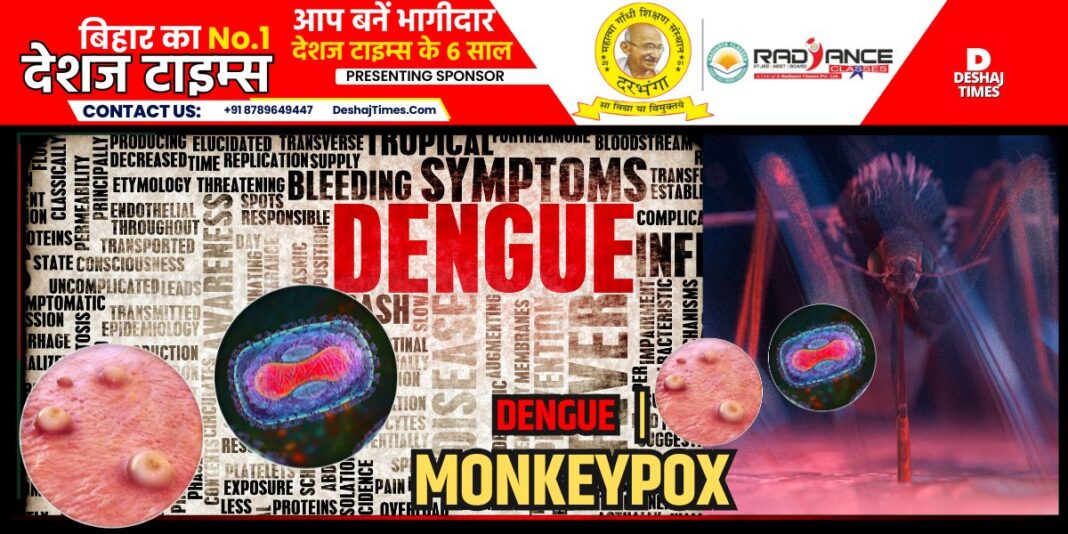 Dengue | DeshajTimes.Com