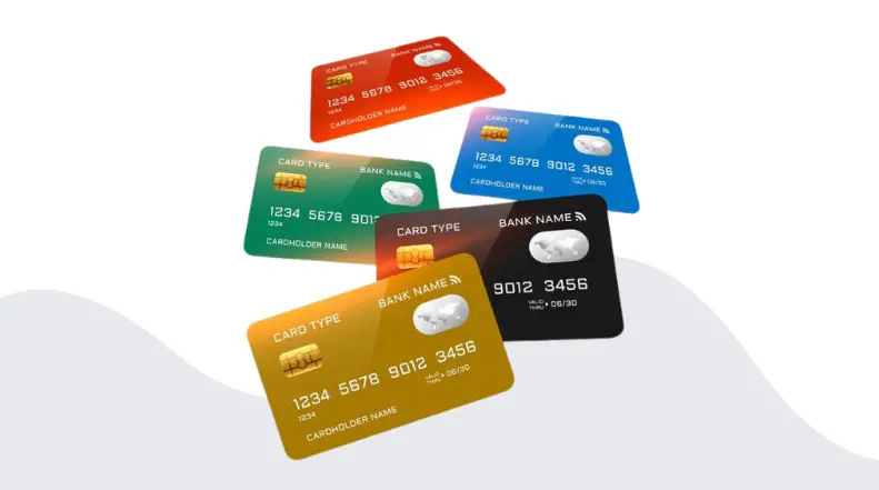 Best Credit Cards for 2025 in India – Compare Rewards & Interest Rates