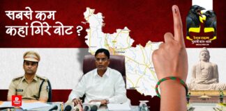 Darbhanga Election 2025 — जिले की सभी 10 सीटों पर मतदान शांतिपूर्ण संपन्न, सबसे ज्यादा बहादुरपुर में 67.95% वोटिंग, जानिए सबसे कम कहां गिरे वोट ?
