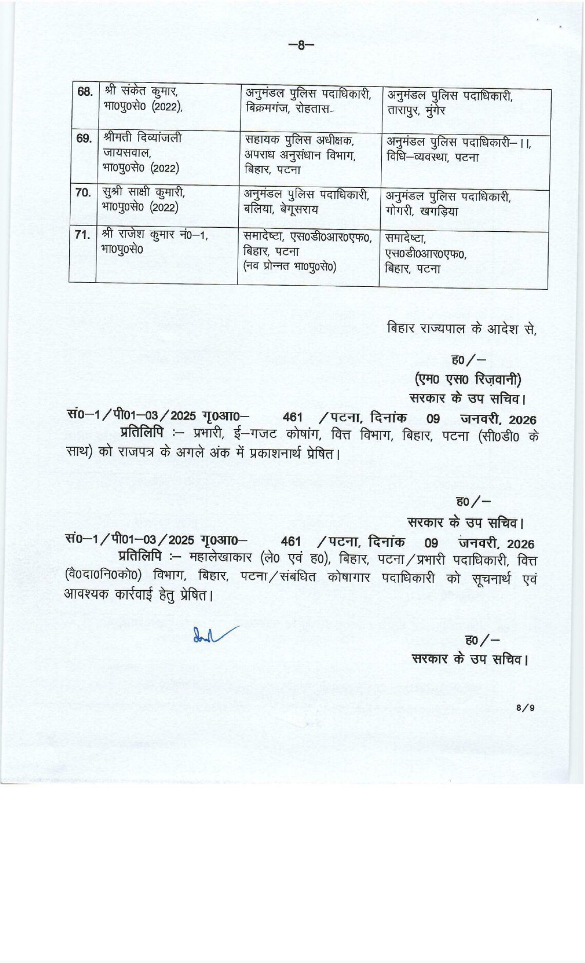 बिहार में बड़ा प्रशासनिक फेरबदल: Bihar IPS Transfer, 71 अधिकारियों को मिली नई जिम्मेदारी