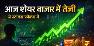 आज इन Share Market शेयरों में आएगी तूफानी तेजी: जानिए वजह और कौन से स्टॉक्स रहेंगे रडार पर