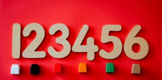 Numerology: 2, 11 और 20 तारीख को जन्मे लोगों का अद्भुत स्वभाव