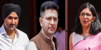 AAP MPs join BJP: आम आदमी पार्टी के 7 सांसदों का BJP में विलय, राघव चड्ढा बोले- AAP सिद्धांतों से भटकी