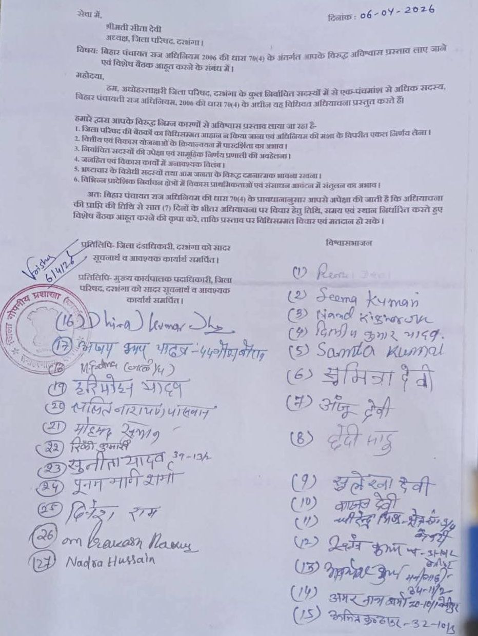 Darbhanga News: जिला परिषद में Politics Hot, अध्यक्ष सीता देवी पर 'अविश्वास प्रस्ताव', 27 सदस्यों की कुर्सी हिलाने की बड़ी तैयारी, पढ़िए आरोपों की लंबी लिस्ट!