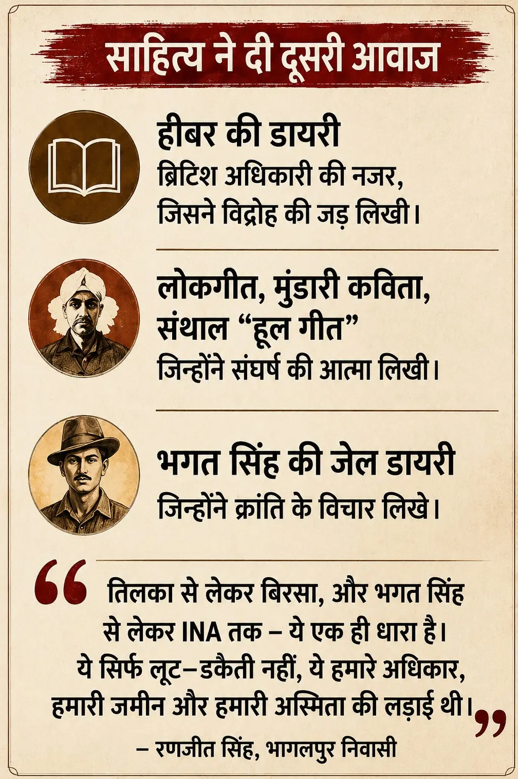 bhagalpur news 1 question 4 weapons whose reign is it deshaj times special ep 14 the tilka manjhi story
