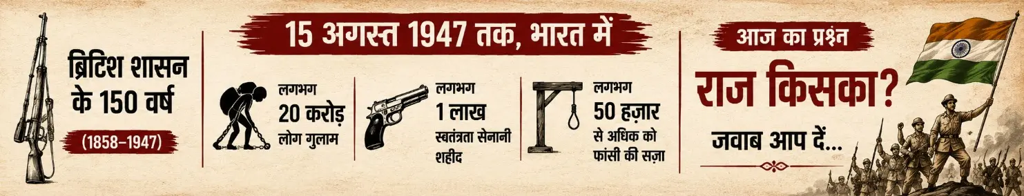bhagalpur news 1 question 4 weapons whose reign is it deshaj times special ep 14 the tilka manjhi story