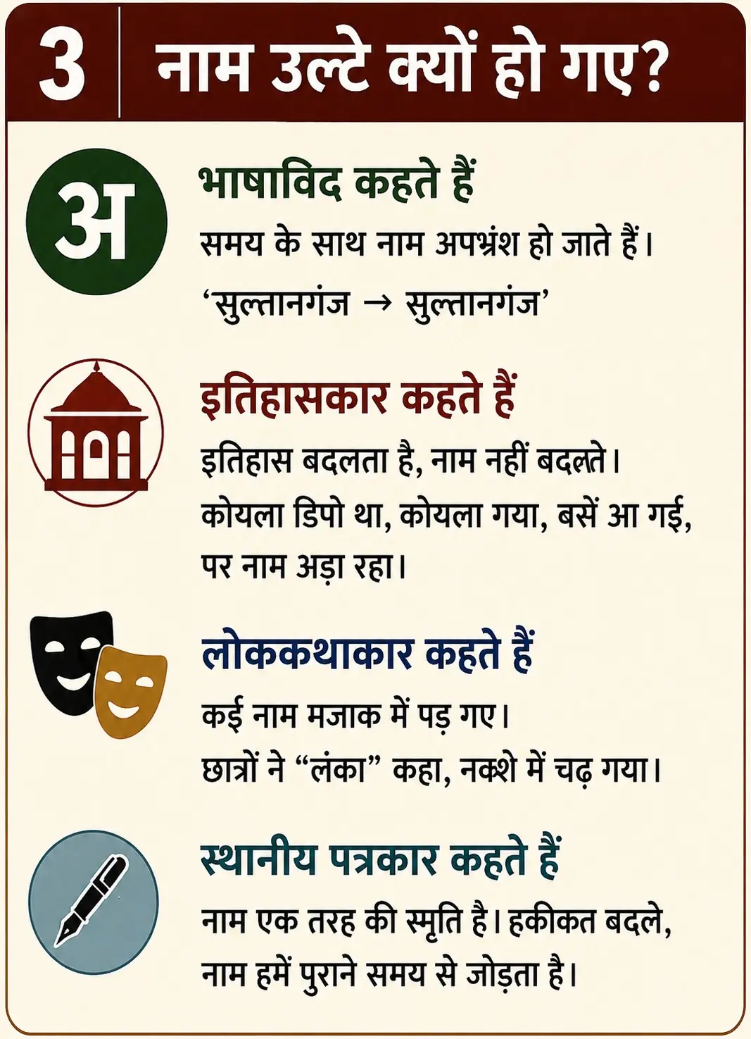 Upside down names straight memories special report @DeshajTimes.Com