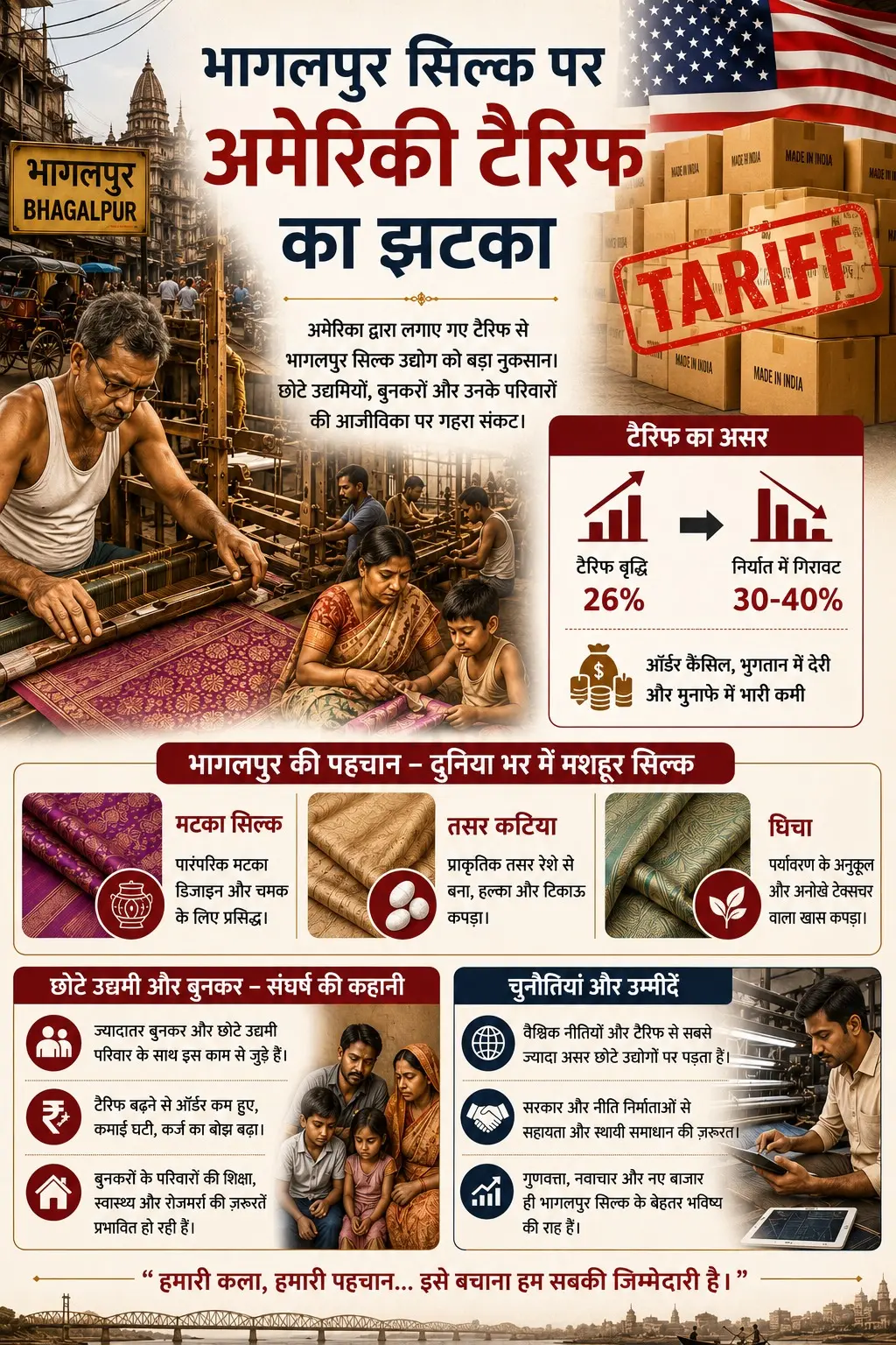 Bhagalpur Silk Industry Crisis Khat Kho Echo Fading Deshaj Times Special Report