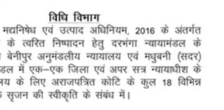 Darbhanga News बेनीपुर में खुला उत्पाद न्यायालय, मिथिलांचल के लाखों को मिलेगी बड़ी राहत; खत्म होगी दरभंगा की दौड़