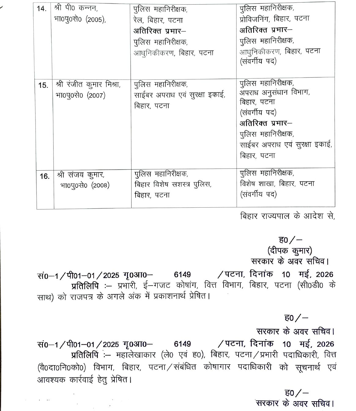 Bihar IPS Transfer: बिहार में 16 IPS अधिकारियों का बड़ा फेरबदल, सुधांशु कुमार बने ADG जानें किसको क्या मिला?, देखें पूरी लिस्ट