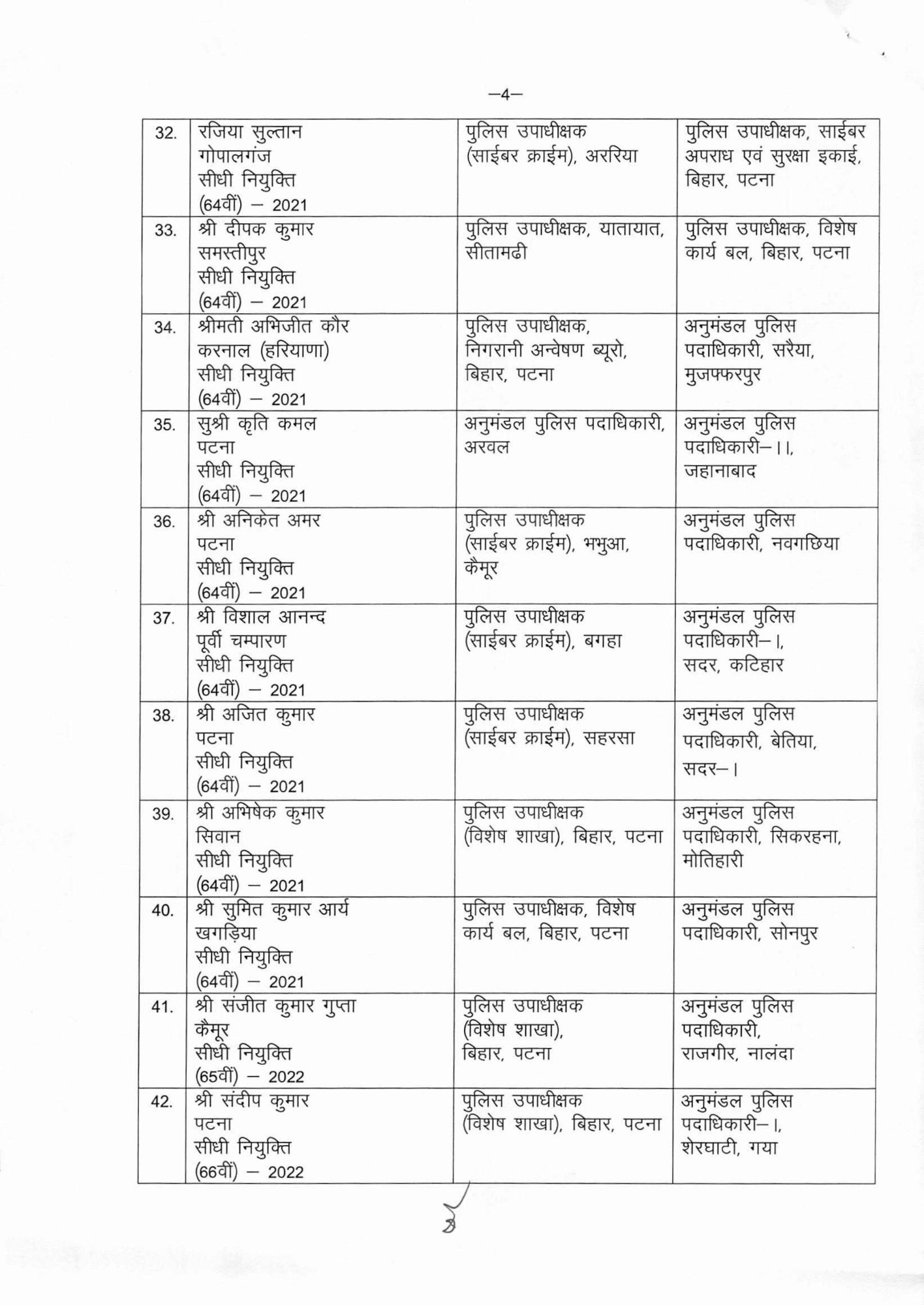 Bihar News: बिहार पुलिस ट्रांसफर: बिहार में 50 से अधिक DSP-IPS अफसरों का बड़ा फेरबदल, जानें कहां-कौन गया, पूरी लिस्ट