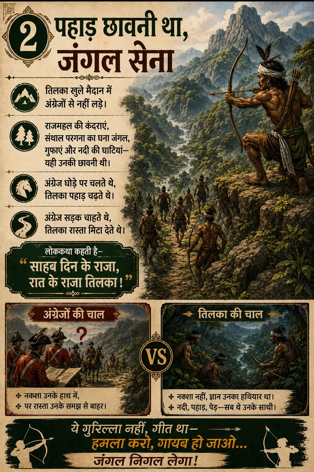 Bhagalpur News: This Was No War—It Was the Soil's Retaliation... The Jungle Will Devour It! | Deshaj Times Special Ep. 11 | The Tilka Manjhi Story