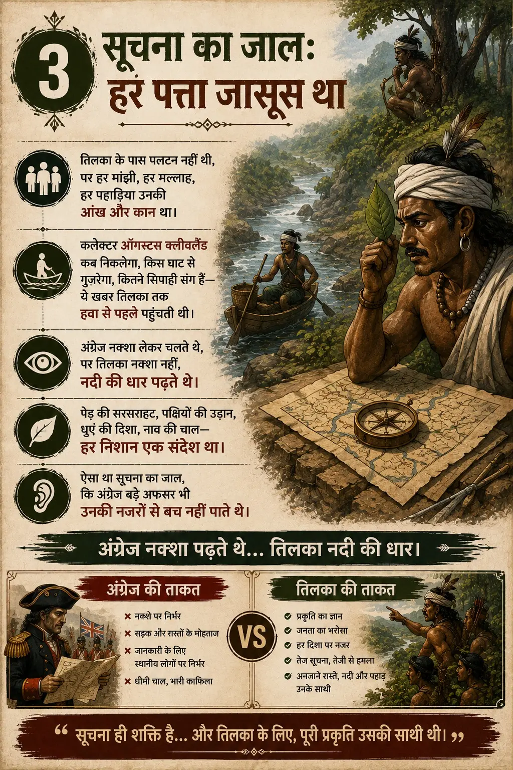 Bhagalpur News: This Was No War—It Was the Soil's Retaliation... The Jungle Will Devour It! | Deshaj Times Special Ep. 11 | The Tilka Manjhi Story