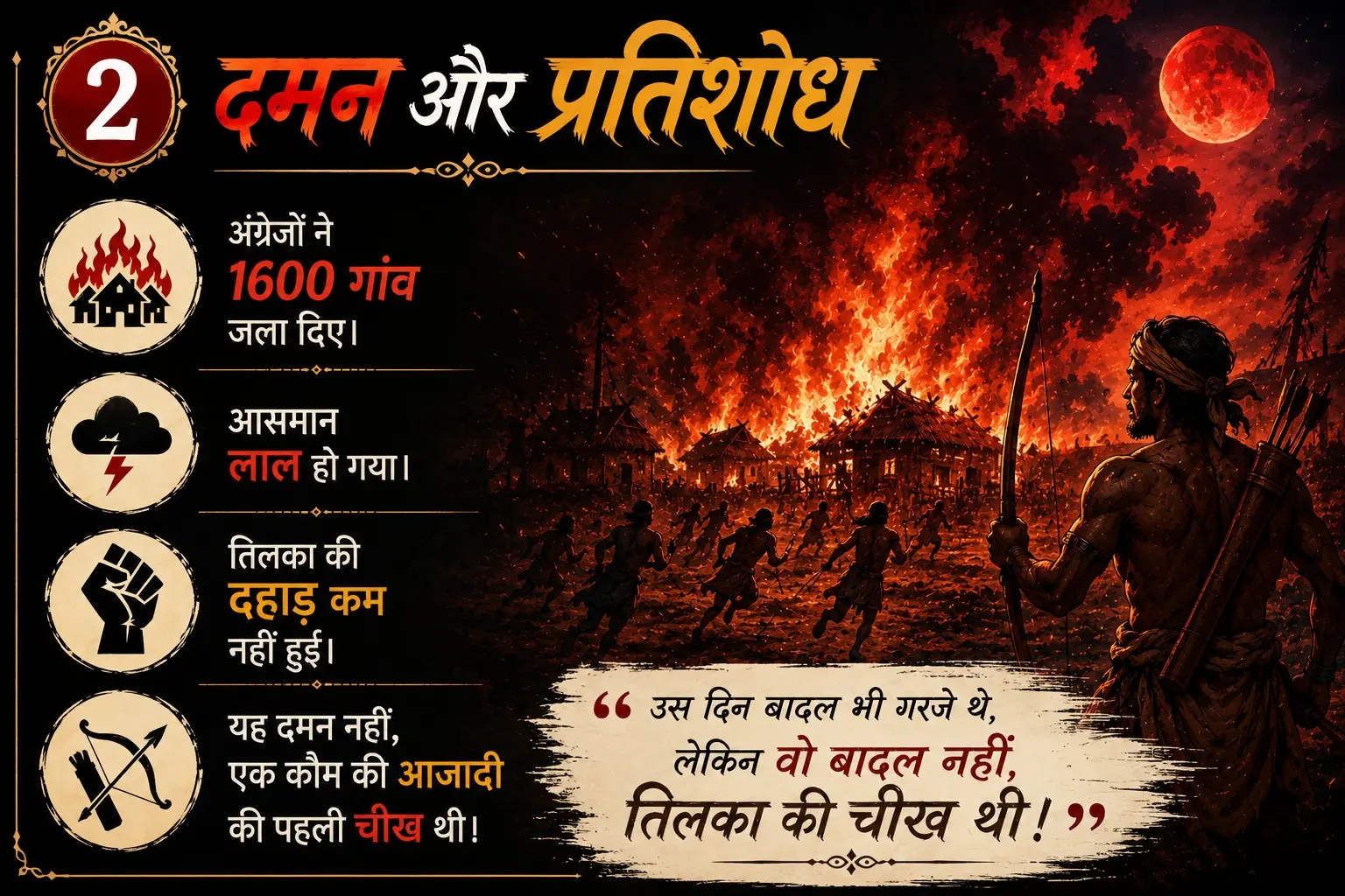 In the dark of night, along desolate paths, he sets out to eradicate injustice—'Badal Bagh' The Tilka Majhi Story | Deshaj Times