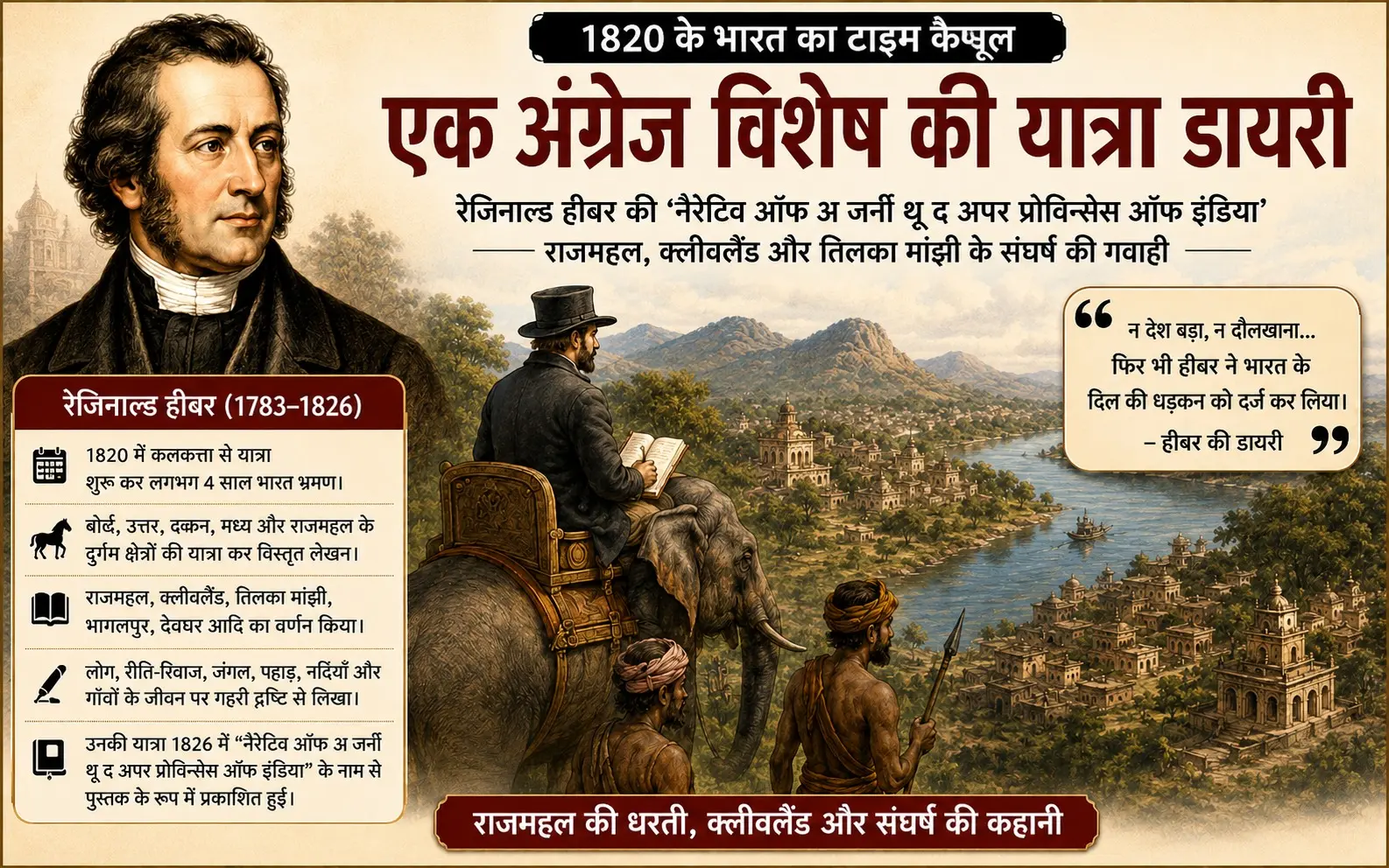 Bhagalpur News: The winds were hostile—yet, amidst the scents, dust, and sounds, I wrote exactly what I saw: A 'Time Capsule' | Deshaj Times Special Ep. 13 | The Tilka Manjhi Story