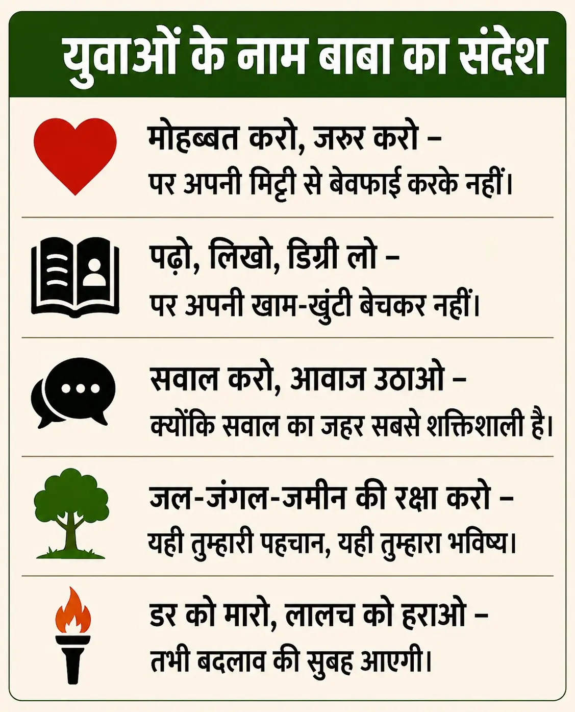 Bhagalpur News: धरती, धड़कन, स्याही, सलाम...बाबा तिलका...खाम खुंटी काना हो! @ Deshaj Times Special Ep. 17 @ कब मिलेगी बाबा Tilka Manjhi की आत्मा को शांति? | Deshaj Times WhatsApp Image 2026-05-20 at 10.34.35 PM