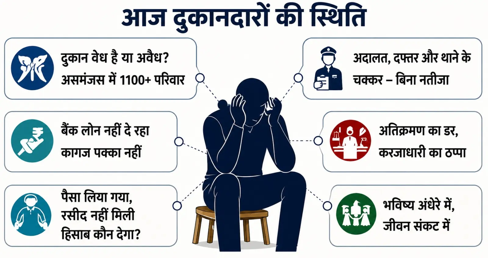 Bhagalpur’s Baghbari Scam: 4000 Missing Receipts, 1100 Families Still Waiting