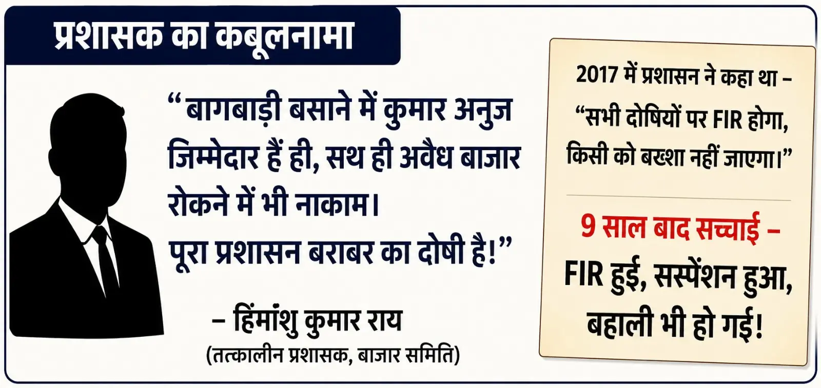 Bhagalpur’s Baghbari Scam: 4000 Missing Receipts, 1100 Families Still Waiting