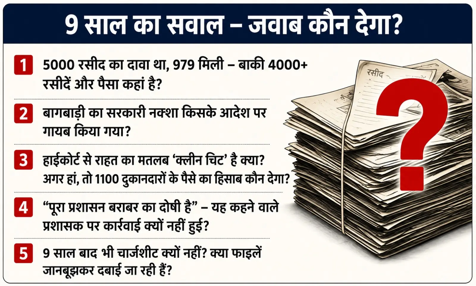 Bhagalpur’s Baghbari Scam: 4000 Missing Receipts, 1100 Families Still Waiting