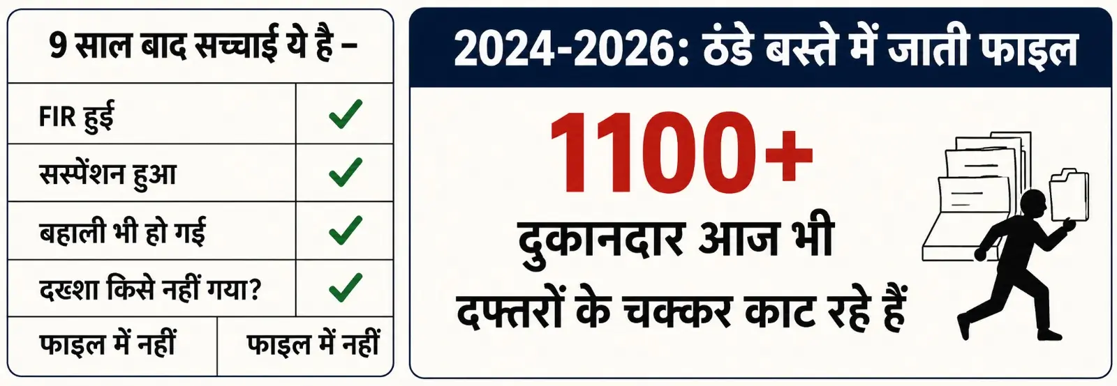 Bhagalpur’s Baghbari Scam: 4000 Missing Receipts, 1100 Families Still Waiting