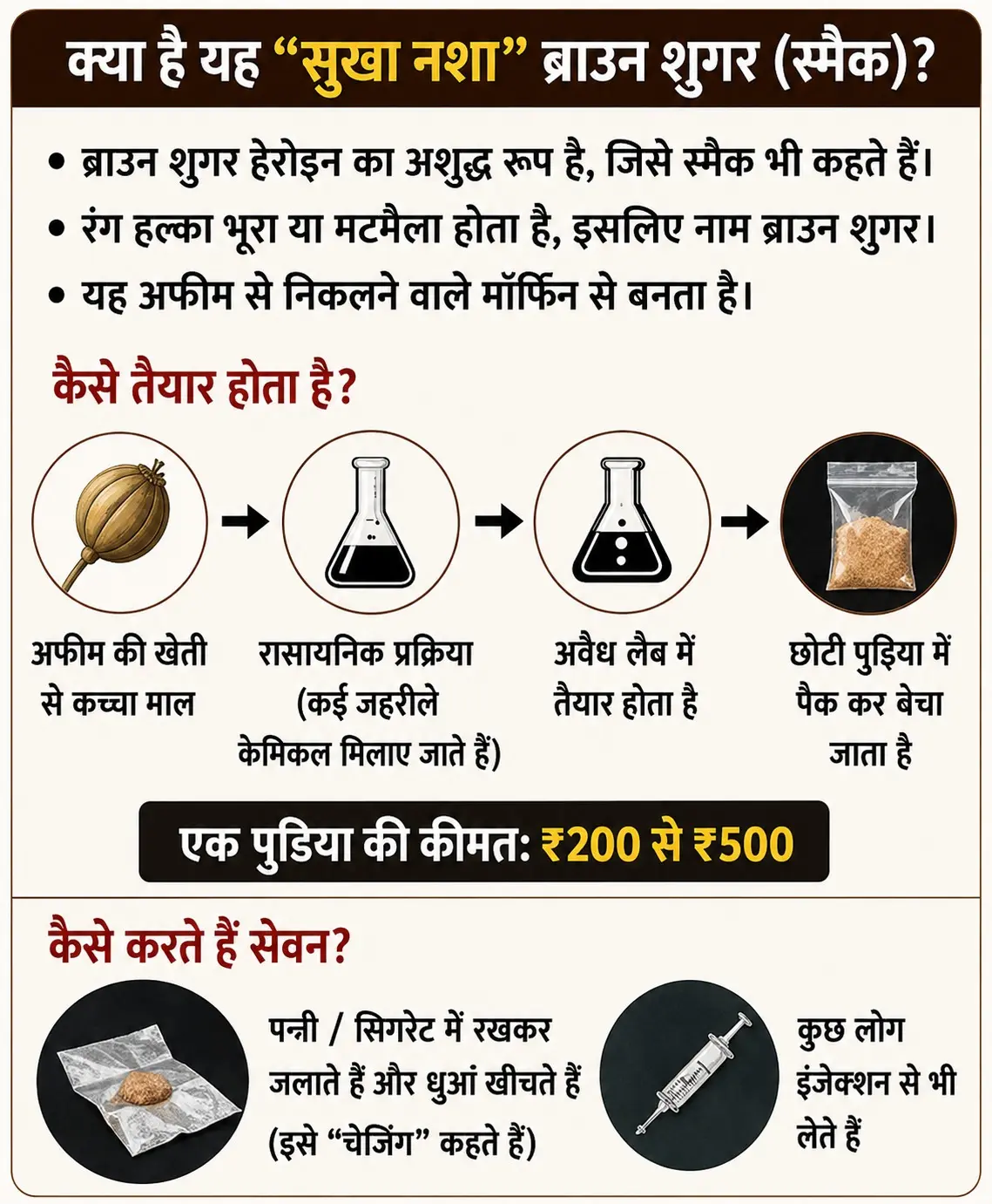 Deshaj Times Special : ' सिल्वर स्क्रीन ' की रील से उतरी रियल हेरोइन