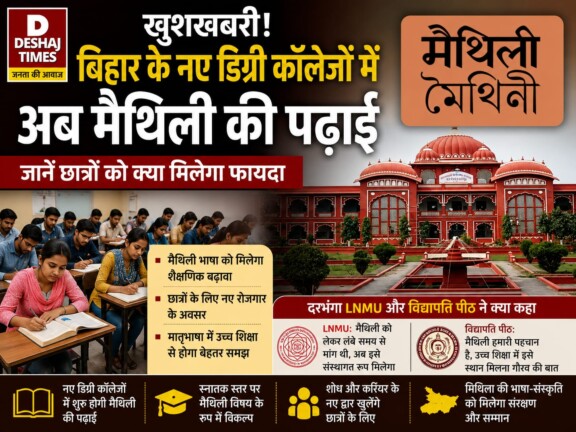 Bihar Maithili Language: खुशखबरी! बिहार के नए डिग्री कॉलेजों में अब मैथिली की पढ़ाई, जानें छात्रों को क्या मिलेगा फायदा | Darbhanga LNMU और दरभंगा  विद्यापति पीठ ने क्या कहा