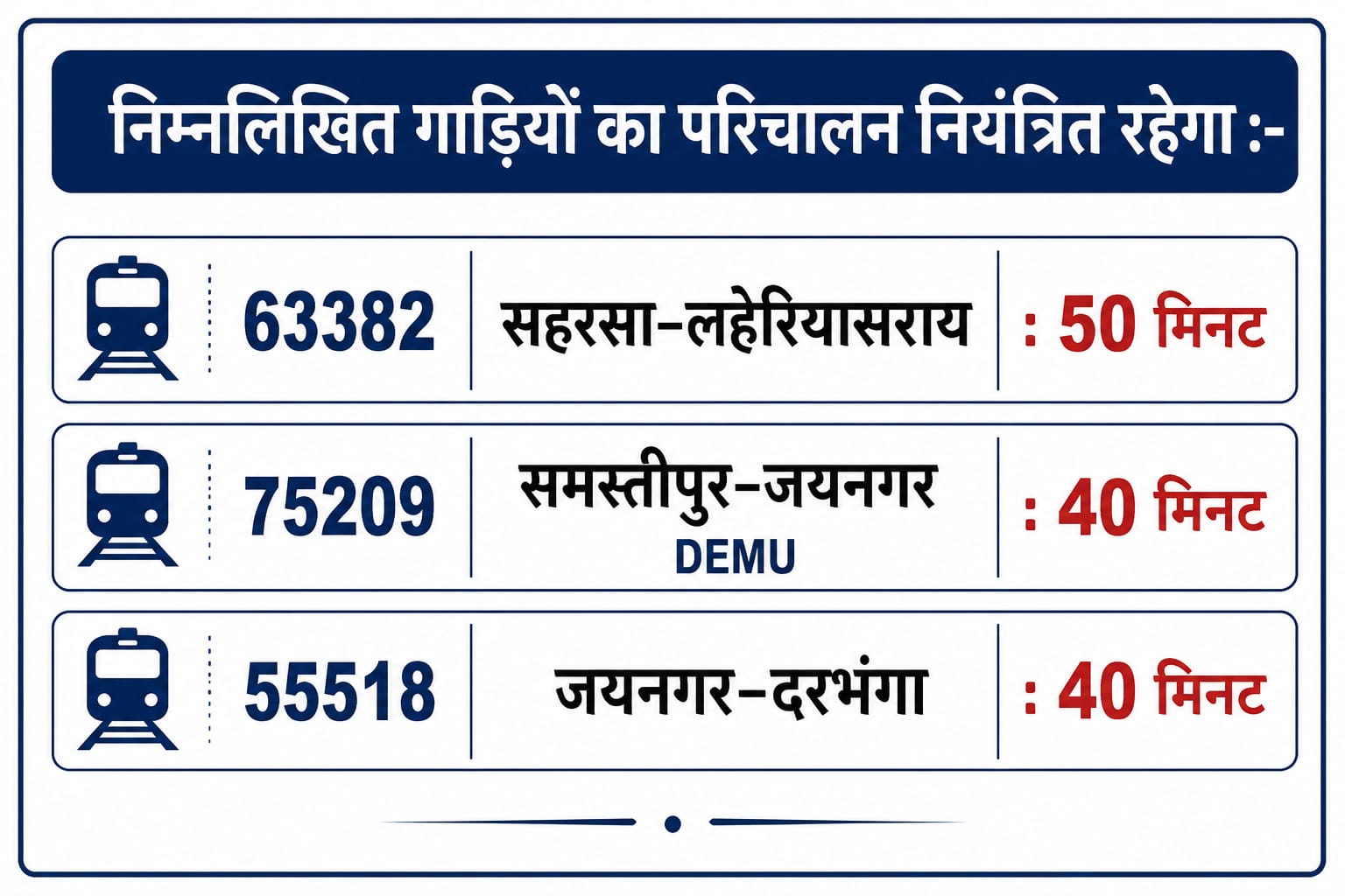 यात्री ध्यान दें! 19 जून को बिहार के इस रेलखंड पर 90 मिनट का पावर ब्लॉक, यात्रा से पहले जानें अपडेट