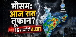 Weather News: IMD का बड़ा अलर्ट: अगले 48 घंटे में 16 राज्यों में भयंकर तूफान, जान लें जरूरी बातें!
