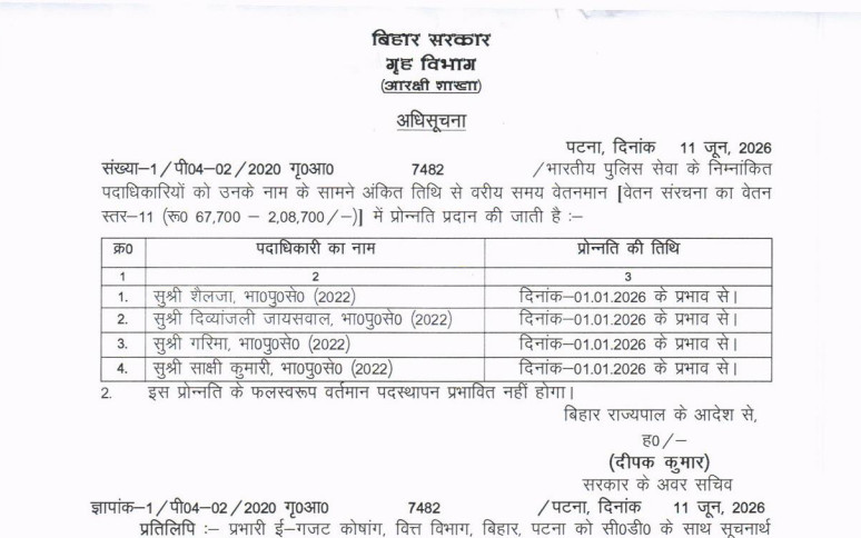 Bihar IPS Promotion News: बिहार में 4 महिला IPS अधिकारियों का जलवा! जानें किसे मिला बड़ा प्रमोशन, गृह विभाग का चौंकाने वाला फैसला
