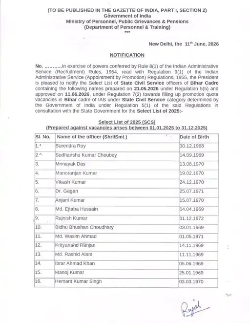 Bihar IAS Promotion News: बिहार में बड़ा प्रशासनिक बदलाव: 16 BAS अधिकारी बने IAS, क्या बदलेगा राज्य का चेहरा?
